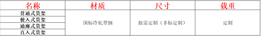 貨架規格